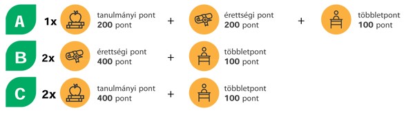 felsookt_felveteli.jpg