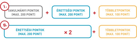 felvi_pont_1.jpg
