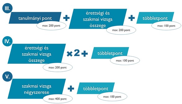 felvi_pont_2.jpg