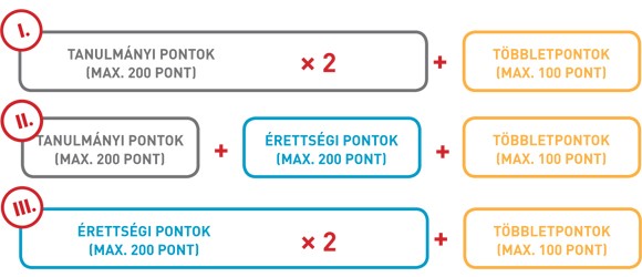 felvi_pont_3.jpg